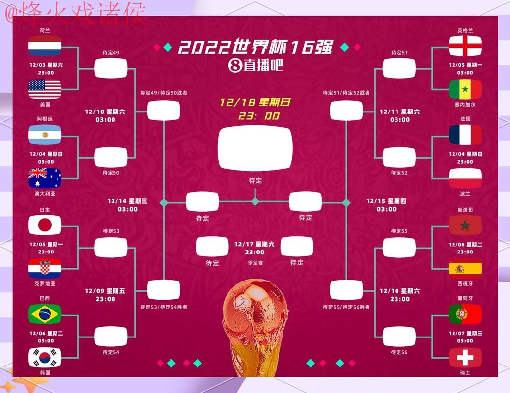 2026世界杯预测软件全站攻略 2026世界杯预测软件全站攻略